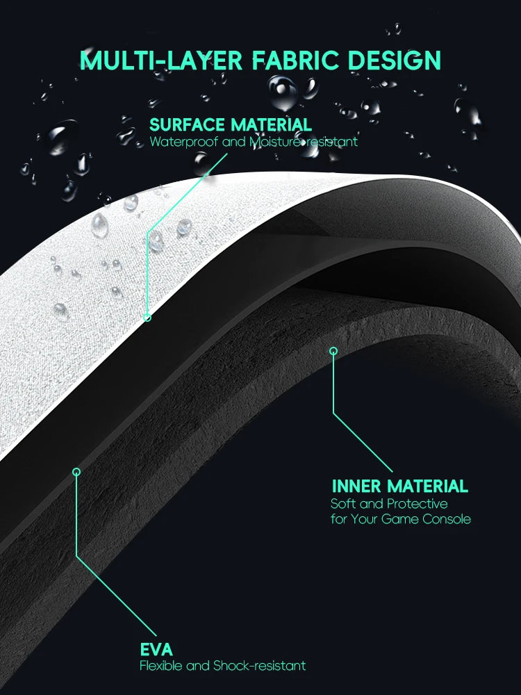 R36S Case Retro Video Game Bags